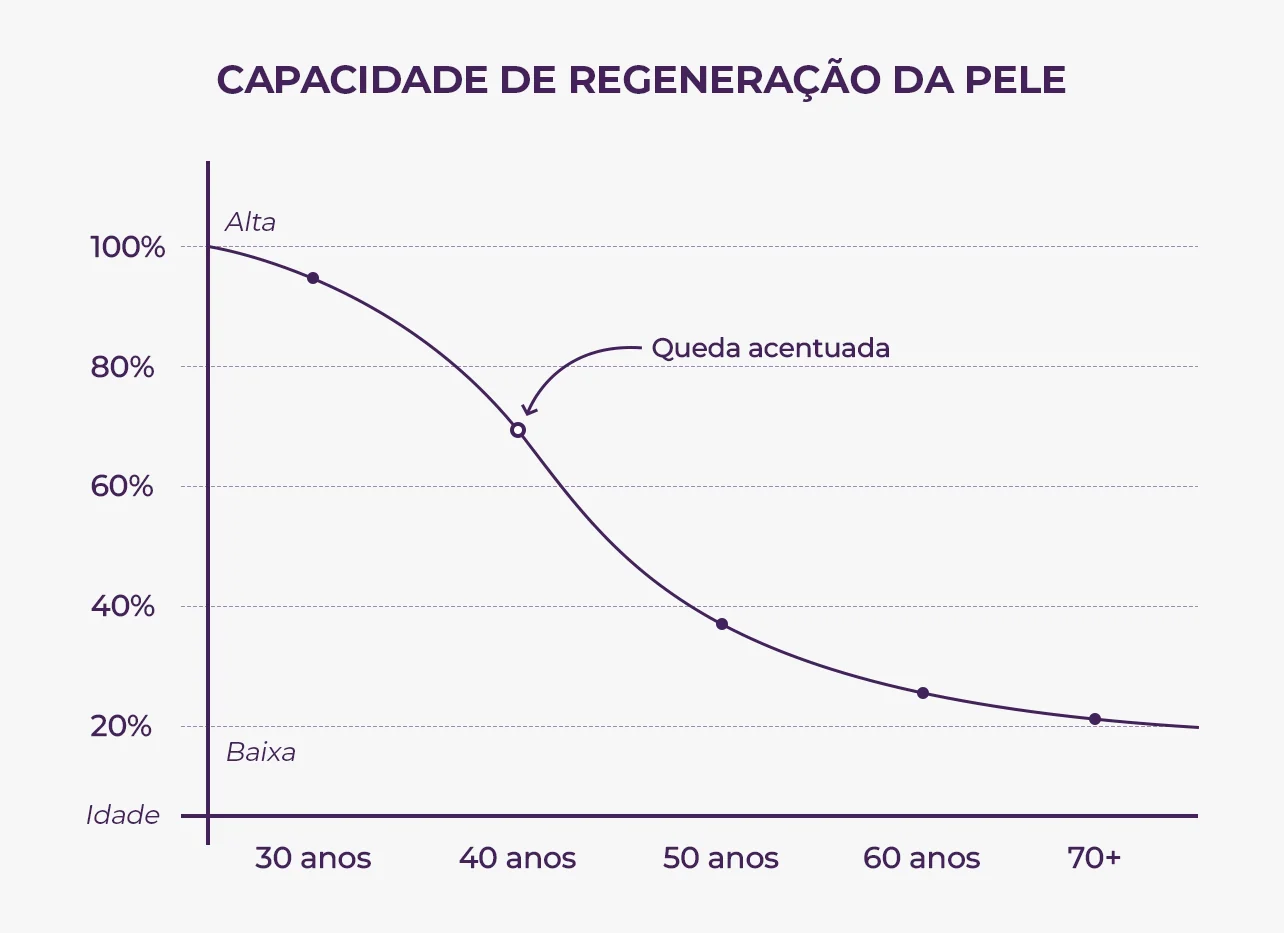 Imagem do produto 5