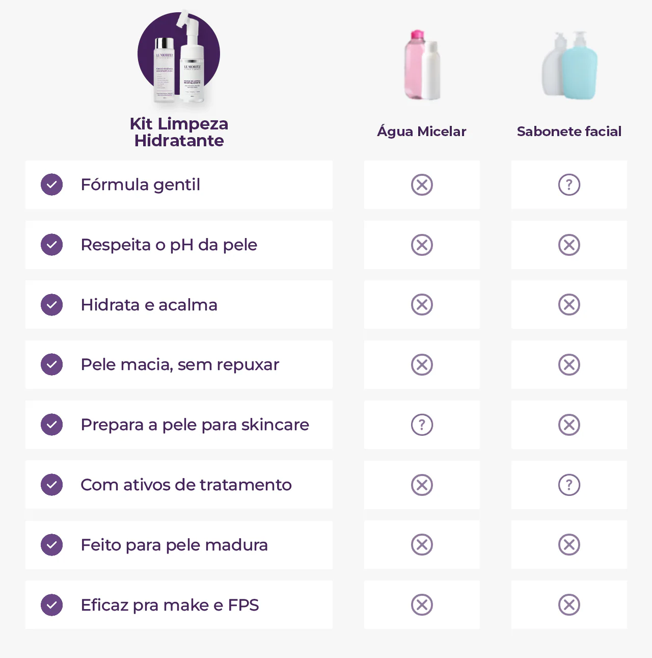 Imagem do produto 8